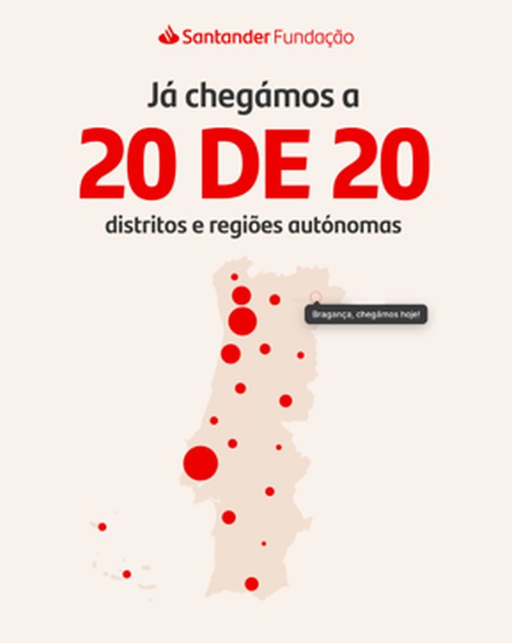 Mapa dos Vales Educação Fundação Santander: 20 de 20 distritos e regiões autónomas